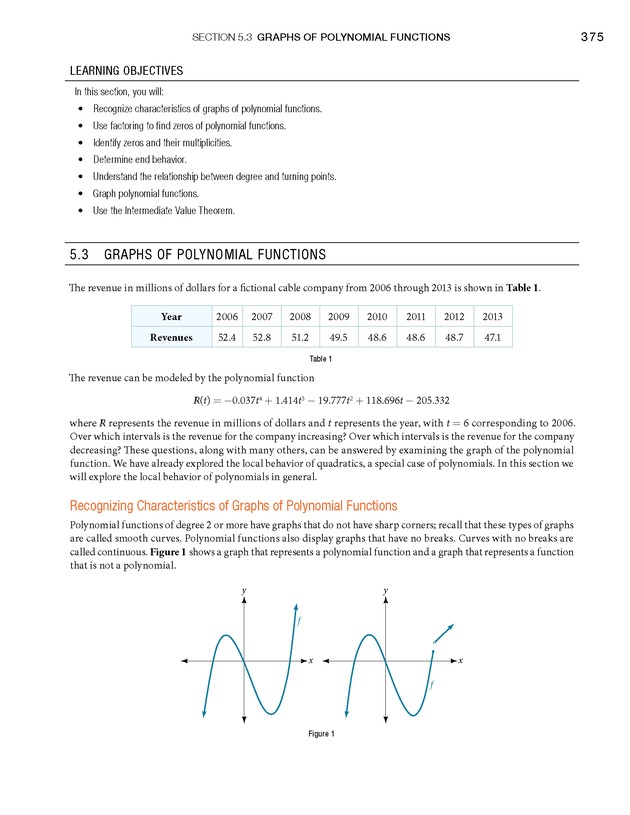 Algebra and Trigonometry - Front Matter 393